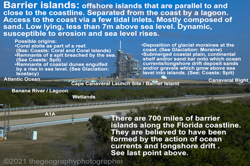 barrier island