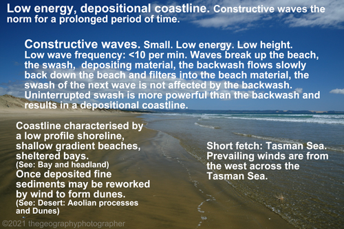 low energy coastline