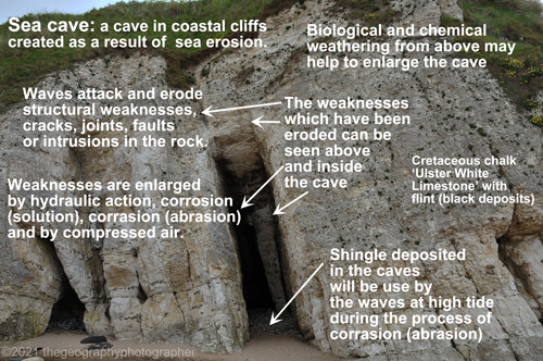 sea cave labels