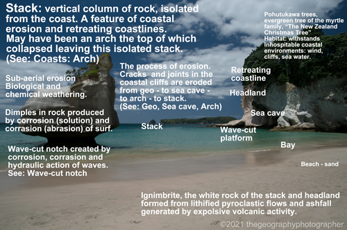 stack labelled