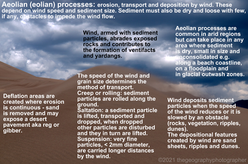 aeolian