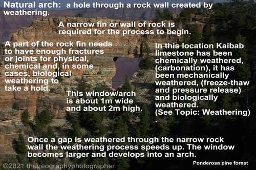 arch