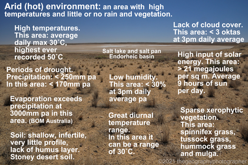arid