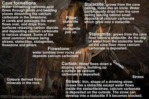 cave formations