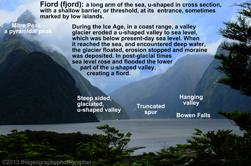 fiord
