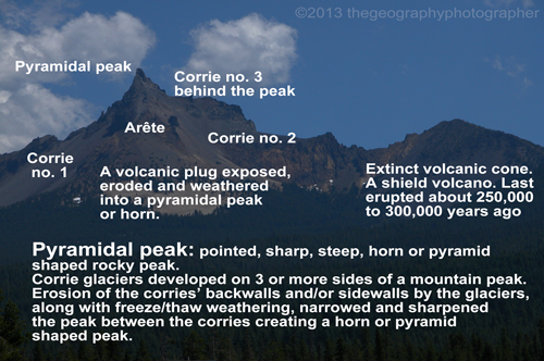 pyramidal peak