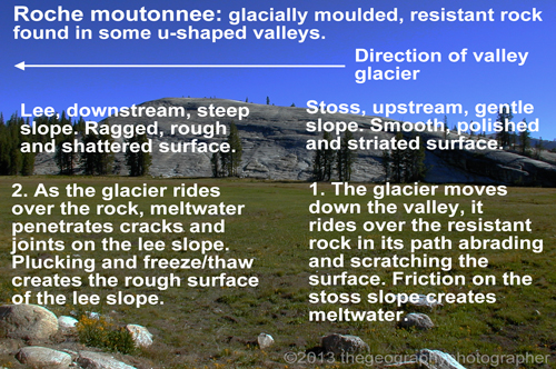 roche moutonnee