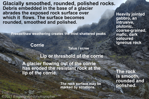smoothed rock