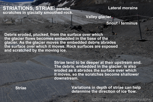 striations
