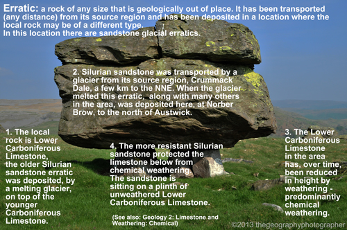 erratic