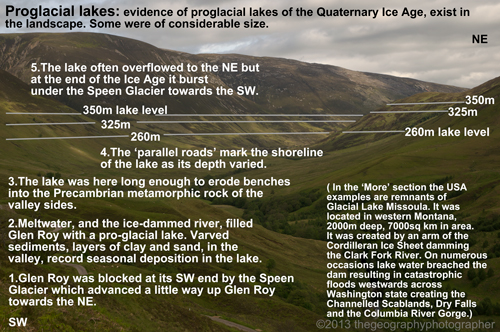 proglacial lake