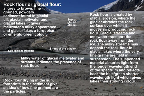 rock flour