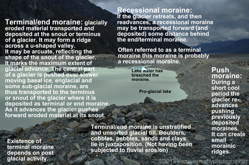 terminal moraine