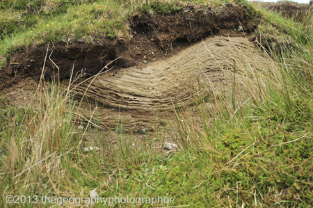 proglacial lake varved clay