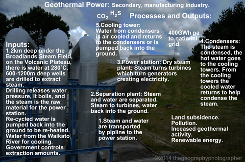 geothermal power