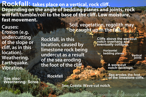 rockfall