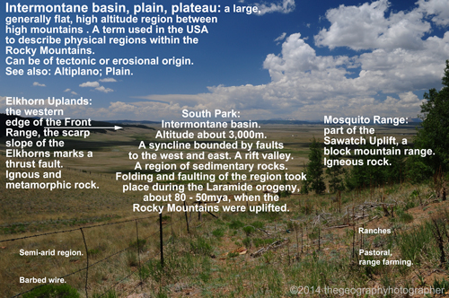 intermontane plateau