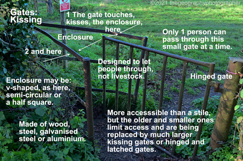 kissing gate