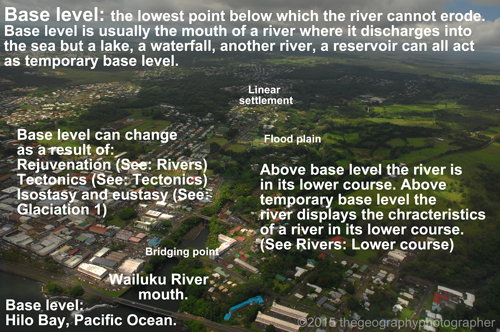base level