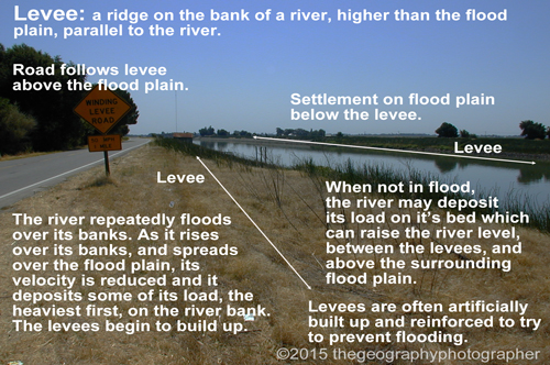 levee