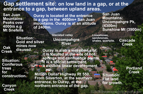 gap site
