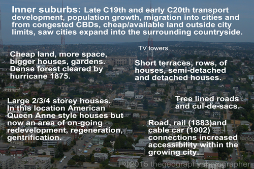 inner suburbs