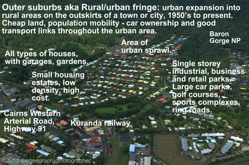 outer suburbs