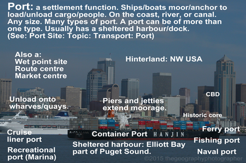 port