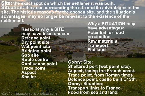 site and situation