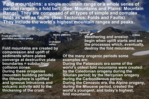 fold mountains