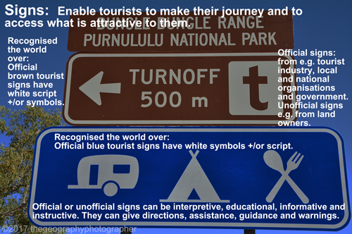 signs
