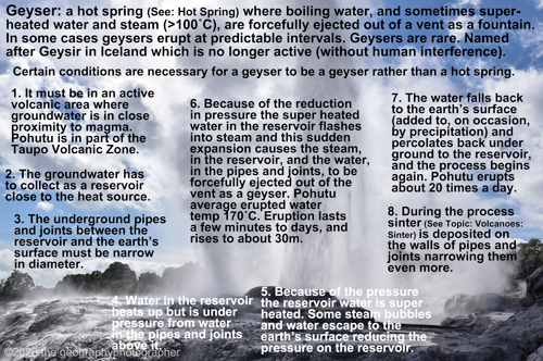 geyser
