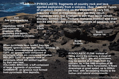 pyroclasts