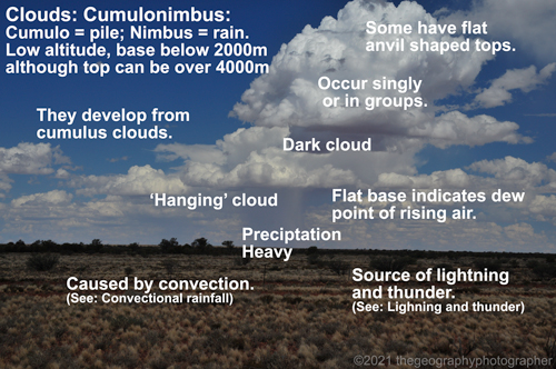 cumulonimbus