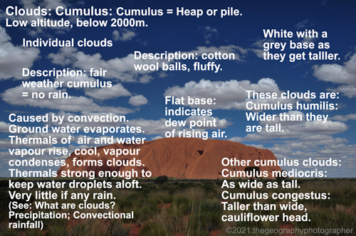 cumulus