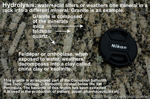 hydrolysis