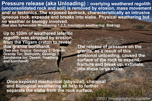 pressurerelease