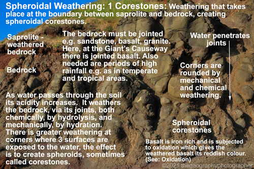 spheroidal weathering